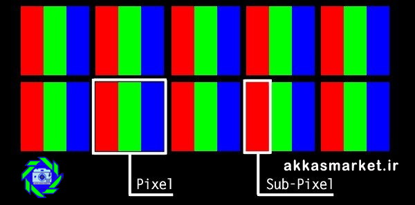 پیکسل و پیکسل سوختگی چیست